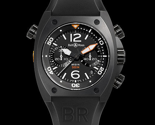 Bell & Ross INSTRUMENT BR02Ǳϵ