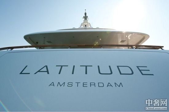 Latitude