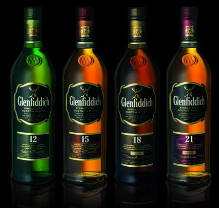 Glenfiddich