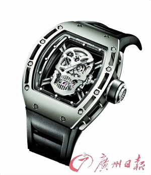 Duomtre  Sphrotourbillon˫ӷ