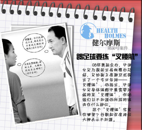 踢足球要练叉腰肌?