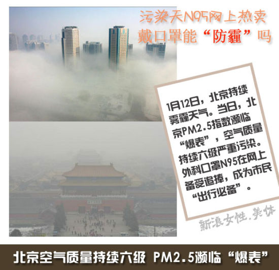 北京PM2.5濒临“爆表” 北京PM2.5濒临“爆表”