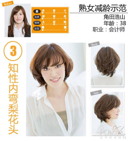 角田浩山示范减龄发型
