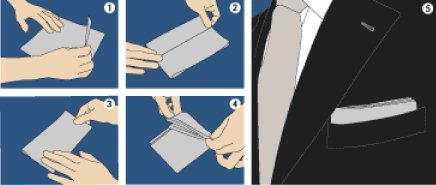 绅士造型指南三种口袋巾的常用折叠法