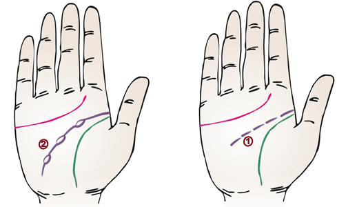 ������������