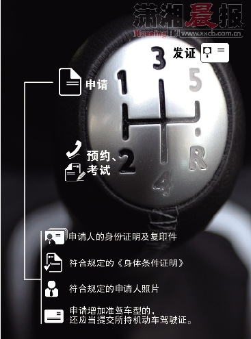 ���տ�ʼֱ���Ե�