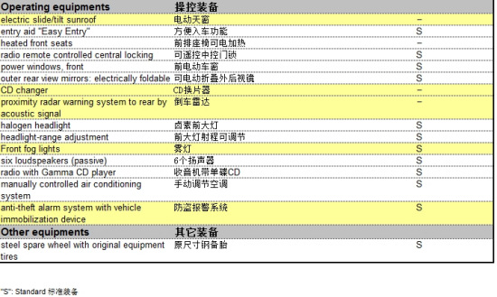 ¼׿ǳƻƽ1.6L 20.16