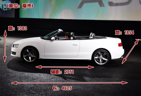 A5 Cabriolet۳ߴ