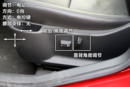 �������408���β��õ綯����