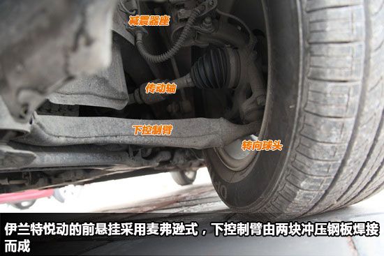 �������ö�ǰ����