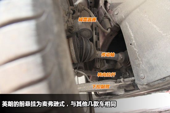 Ӣ��ǰ����