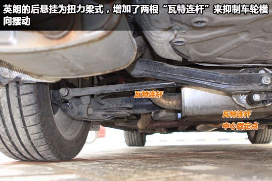 Ӣ�ʺ�����