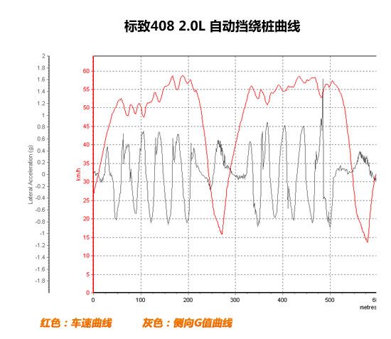 ����408��׮����