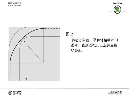 驾驶技巧,如何做到更快