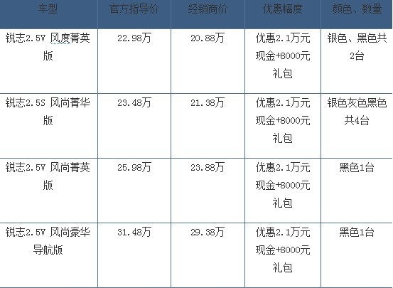 价格表 价格表
