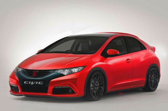 ȫType R