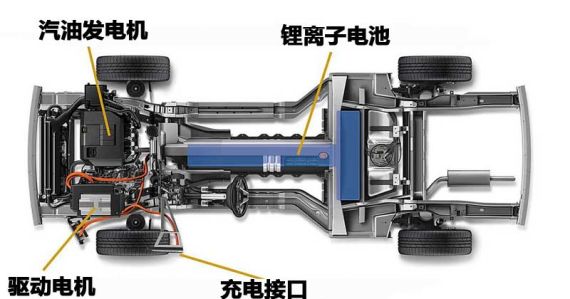 新浪试车试用雪佛兰沃蓝达增程型电动车_新浪汽车_新浪网