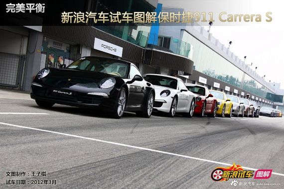 鿴ͼⱣʱ911 Carrera S