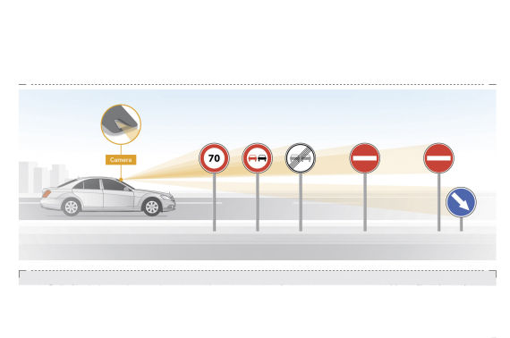 ͨ־ʶϵͳ(Traffic Sign Recognition)