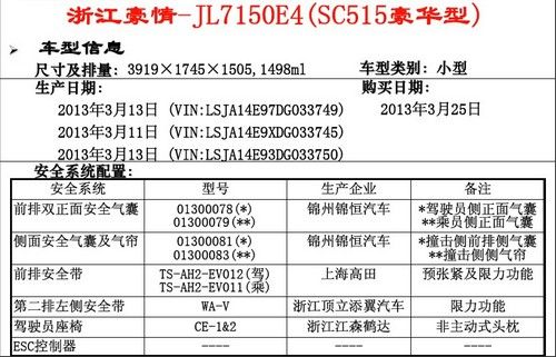 SC515(Ը)