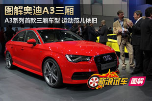 ͼ��µ�A3�����