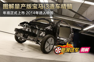 ͼ�������汦��i3�쳵����