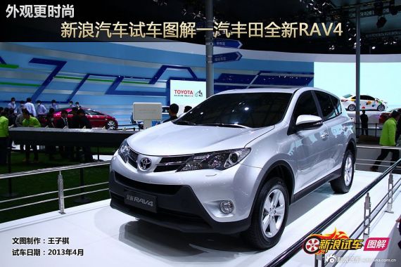 鿴̬RAV4ͼ