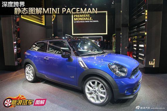 ԳͼMINI PACEMAN