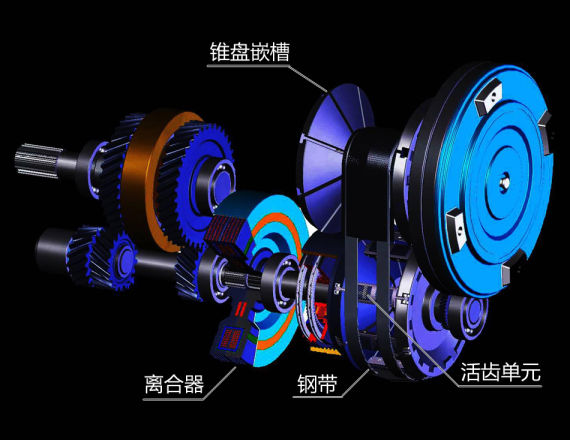 活齿CVT变速器基本结构