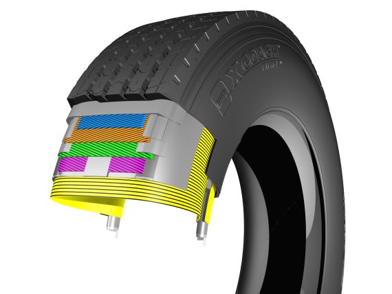 11R22.5 X Coach Energy Z̥