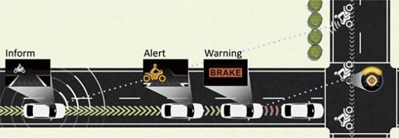 Honda Sensing driver-assistive system 08