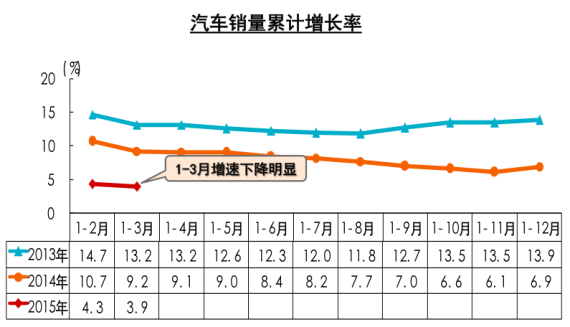 ���������ۼ�������