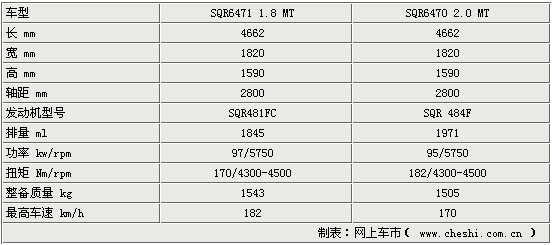 ֮Cross(ͼ)