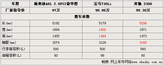 µA8/7/SԱ(ͼ)