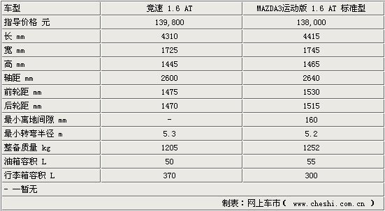 點(diǎn)擊瀏覽下一頁(yè)