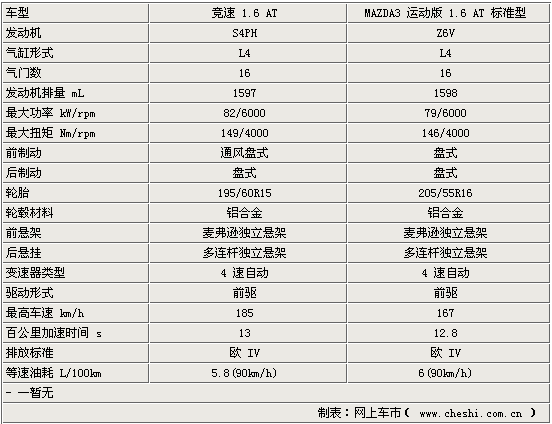 點(diǎn)擊瀏覽下一頁(yè)