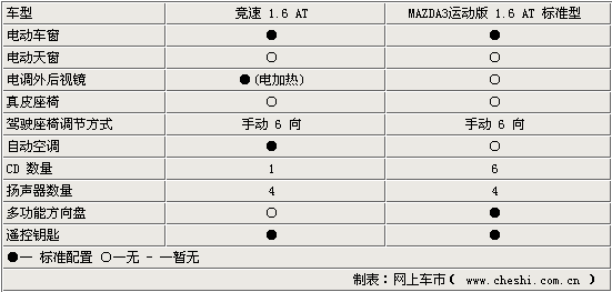 點(diǎn)擊瀏覽下一頁(yè)