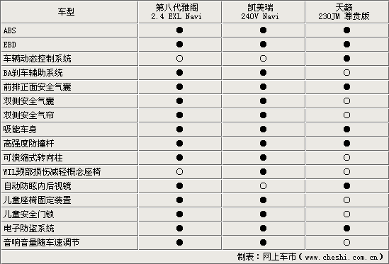 點(diǎn)擊瀏覽下一頁(yè)