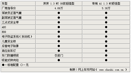 點(diǎn)擊瀏覽下一頁