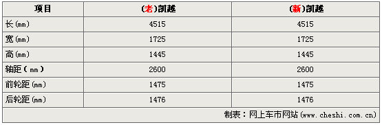 點(diǎn)擊瀏覽下一頁