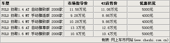 图24(图)
