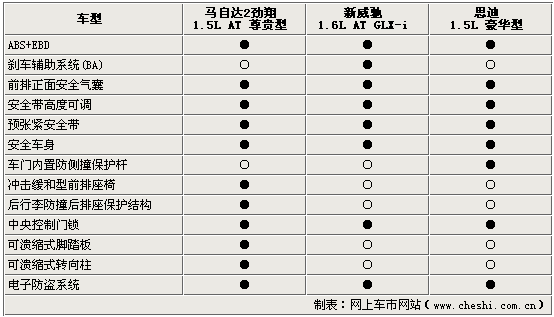 2//˼ ϵýγѡ˭(ͼ)