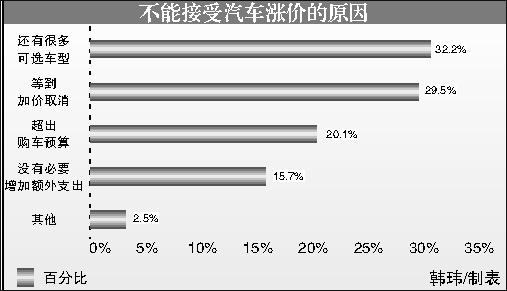 點擊瀏覽下一頁