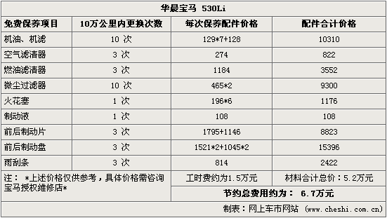 3ϵ/5ϵ ͼֵ7Ԫ걣(ͼ)