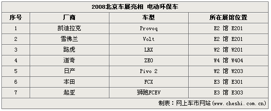 Ⱦ-ŷ 7綯-౱չ(ͼ)