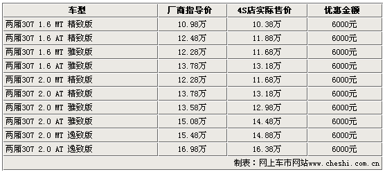 点此在新窗口浏览图片