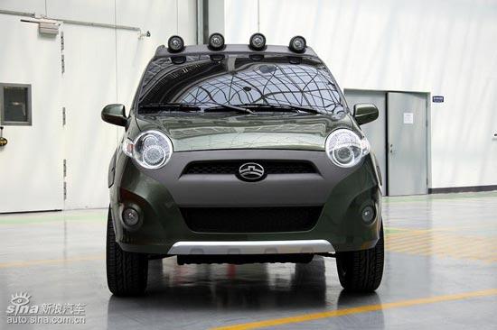 ���ǹ���M1Ҳ����07���Ϻ���չ�ϵĳ���mini