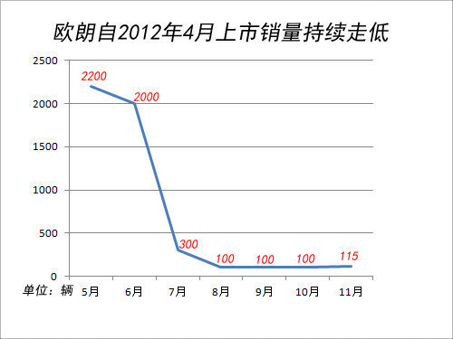 點擊瀏覽下一頁