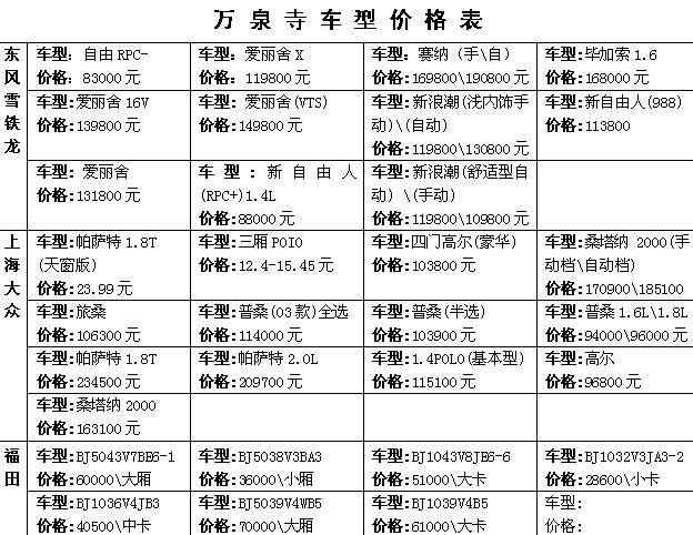 消费类贷款有哪些项目 1_33-2-2020_2003102894523.jpg