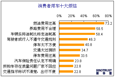 鱨棺3-15óʮ